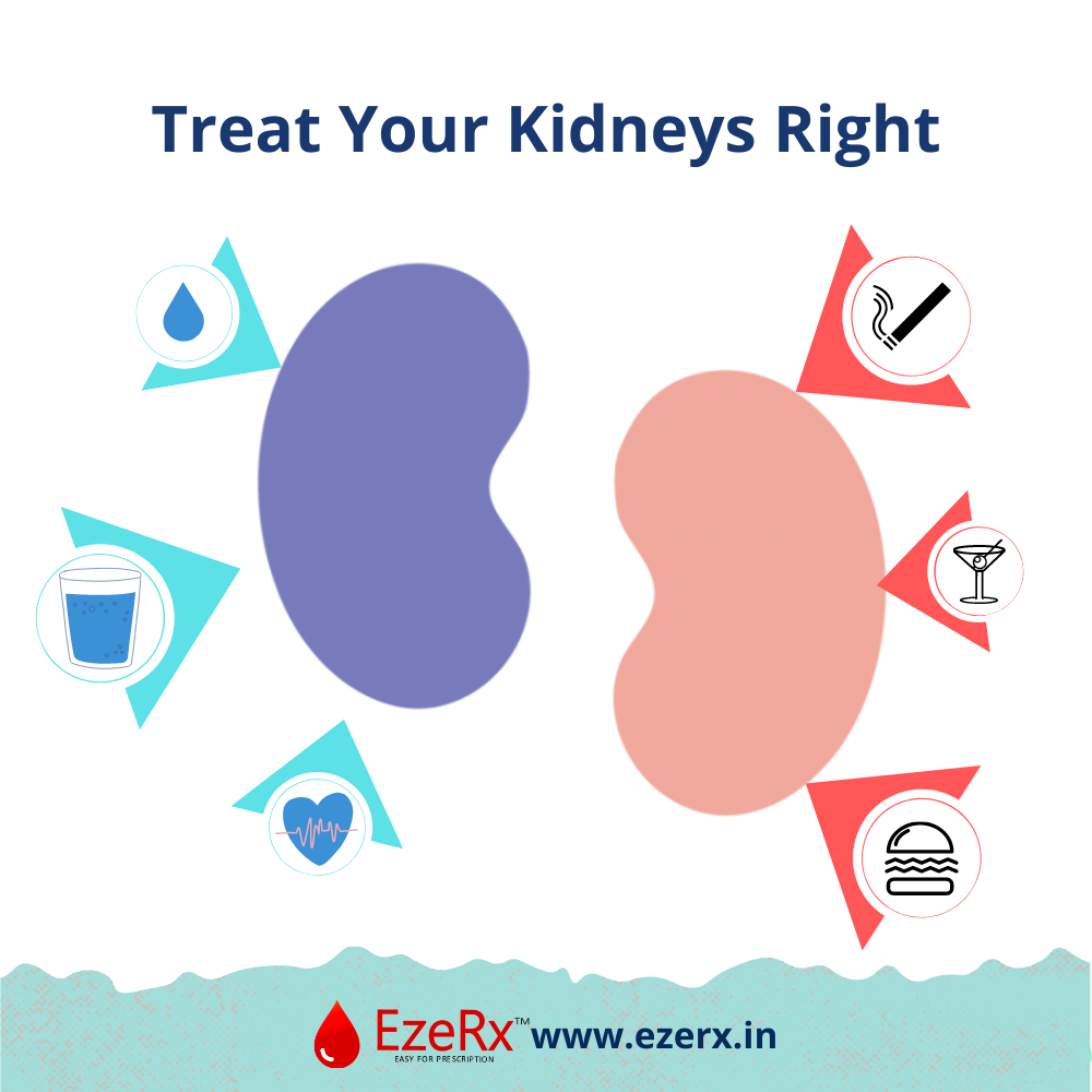 Treat your Kidneys Right