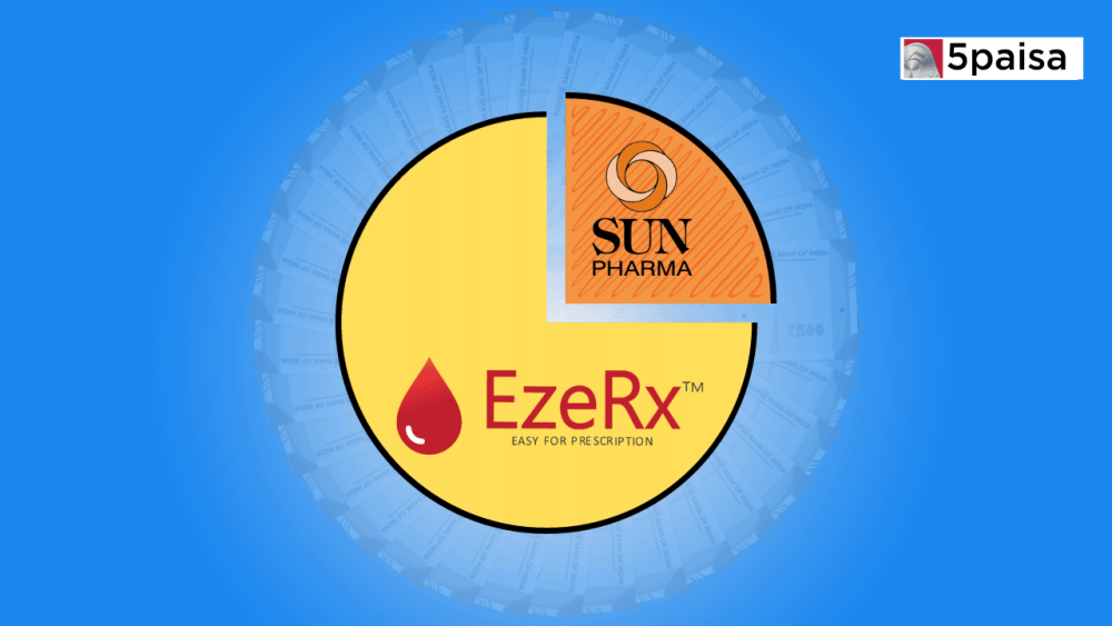 Sun Pharma to acquire 38% stake in EzeRx Health Tech for Rs 29 crore